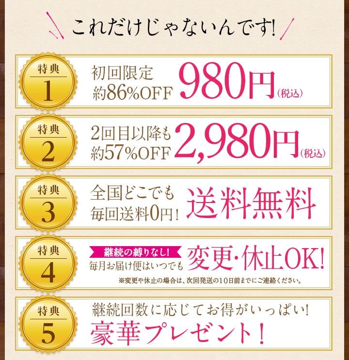 これだけじゃないんです! 特典1.初回限定約86%OFF 980円 特典2.2回目以降も約57%OFF 2,980円 特典3.全国どこでも毎回送料0円！ 送料無料 特典4.継続の縛りなし! 変更・休止OK! 特典5.継続回数に応じてお得がいっぱい! 豪華プレゼント！